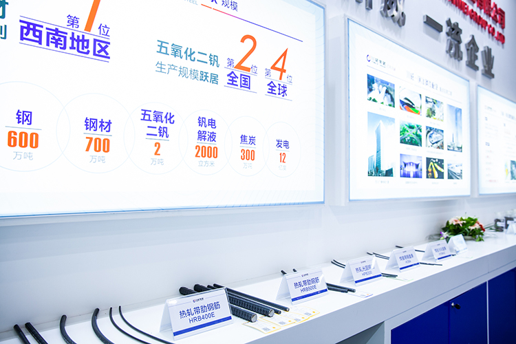 川威集團(tuán)受邀參展四川住房城鄉(xiāng)建設(shè)博覽會(圖7)