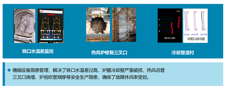 釩鈦科技煉鐵廠6#高爐日均產(chǎn)量突破5000噸(圖2)